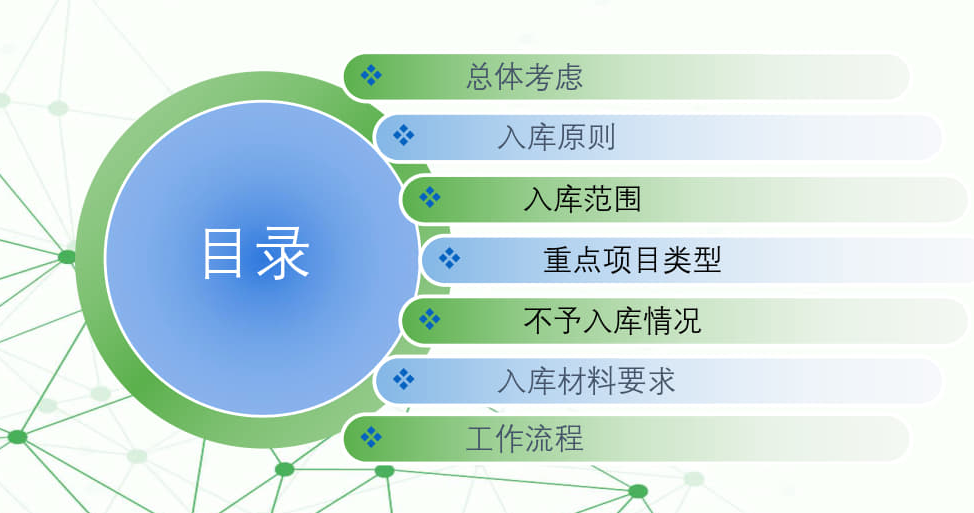 ​介绍一下水污染专项方案的四个阶段-建议收藏