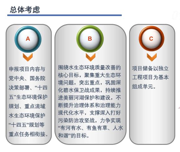 深入了解生态环境专项资金为青山绿水再添动力