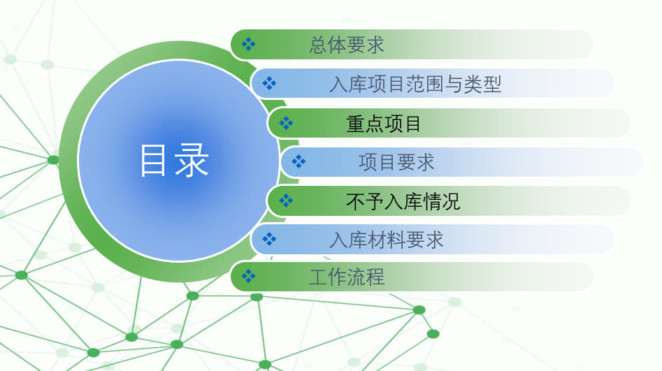 速看-2024获取大气污染专项资金申报资料的关键步骤