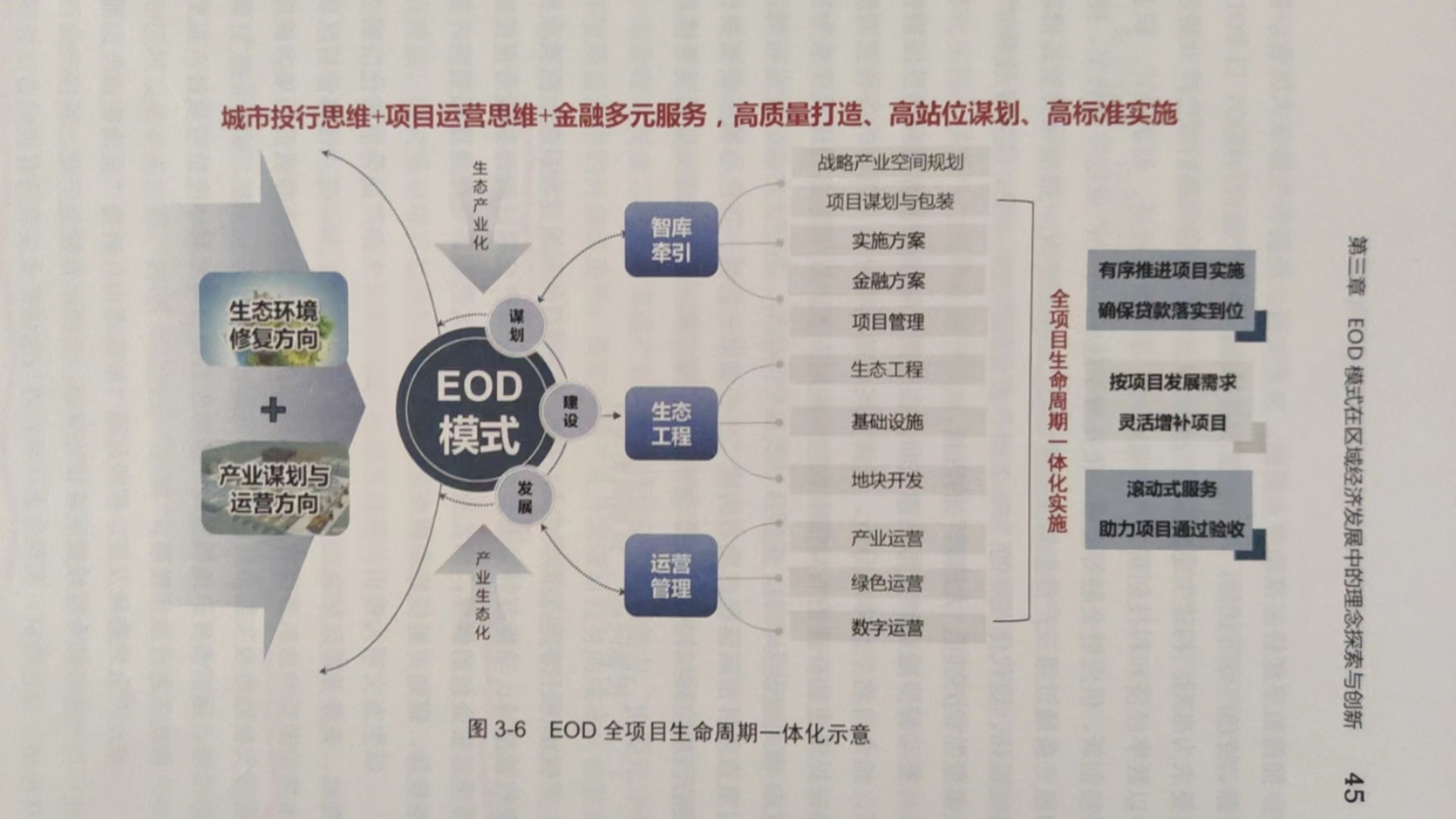 中央大气专项资金申报指南