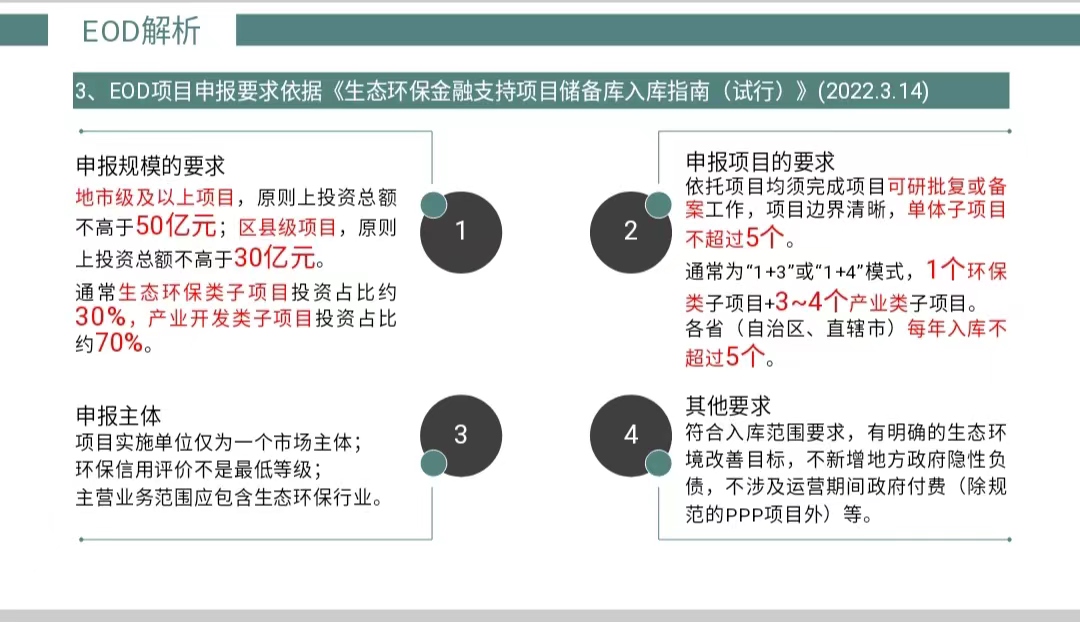 中央水污染防治自己入库指南